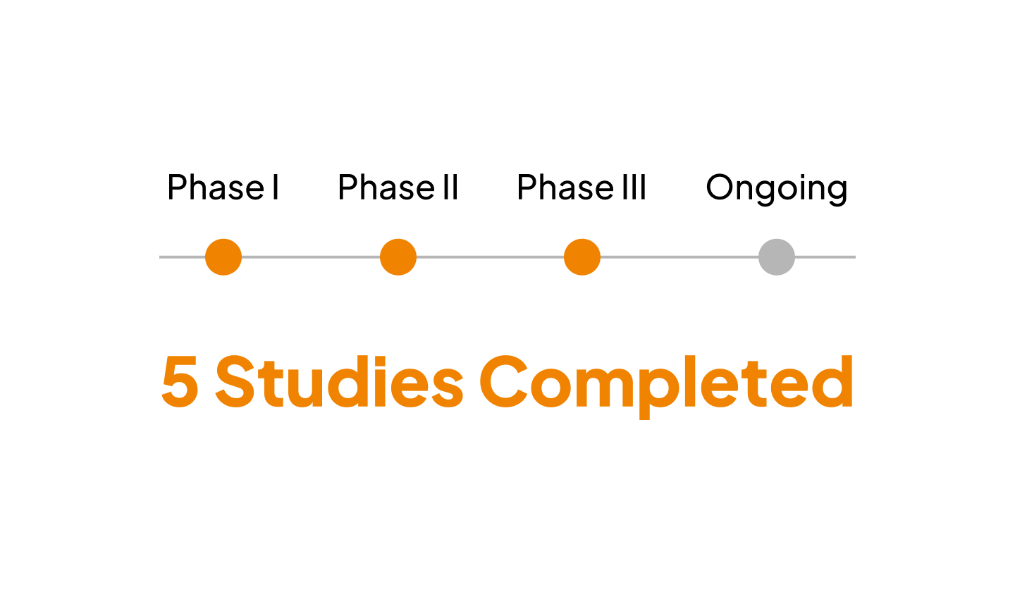 Disease endpoint evaluation ongoing